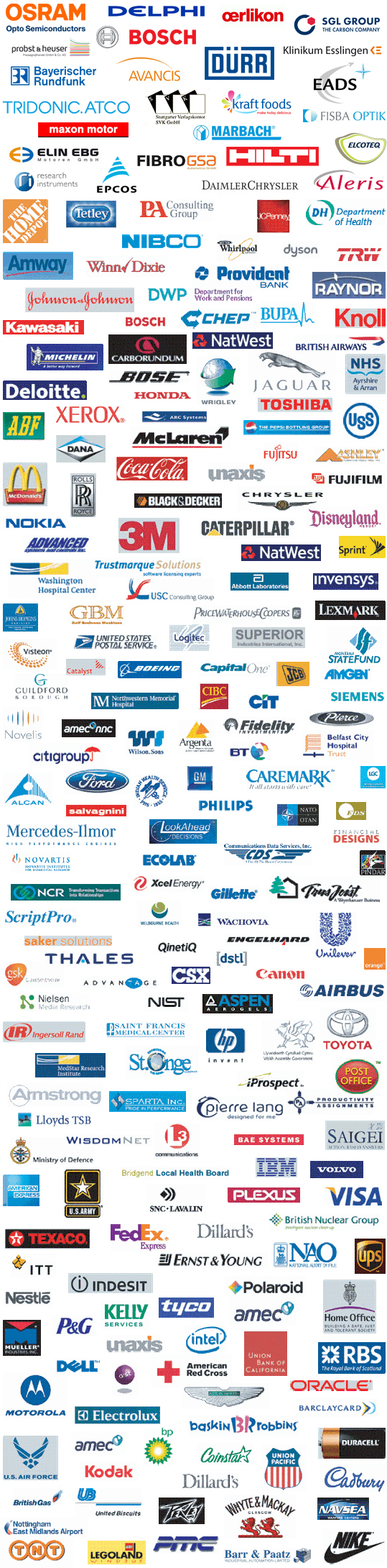 Referenzen Referenzen